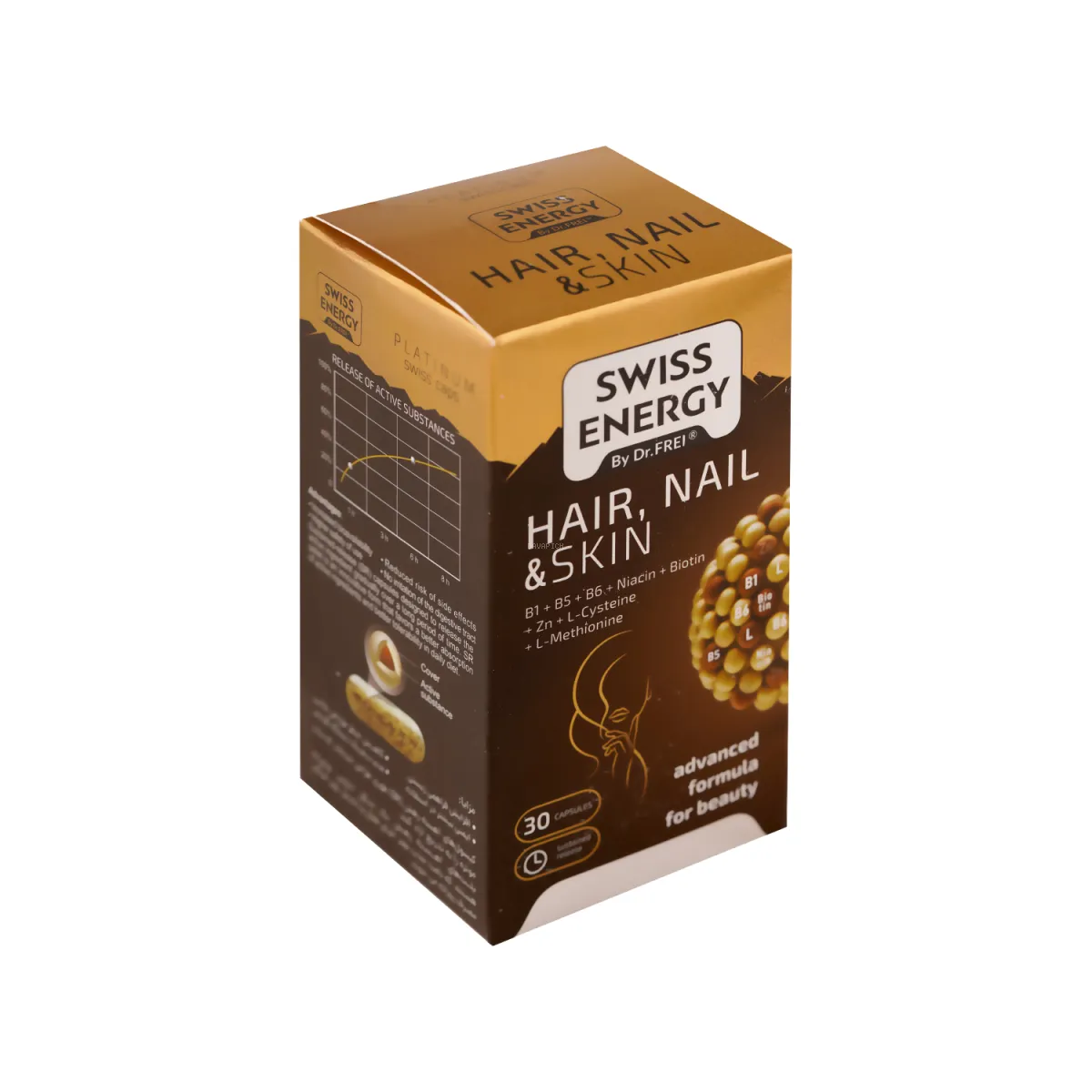 کپسول هیر نیل و اسکین سوییس انرژی