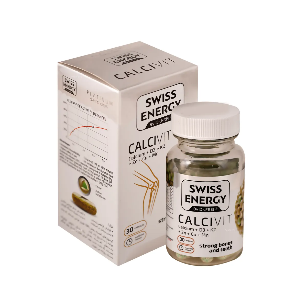 کپسول کلسی ویت سوییس انرژی