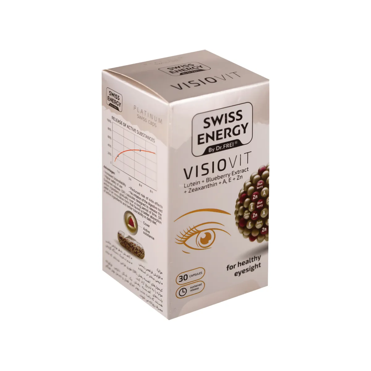 کپسول ویژیوویت سوییس انرژی