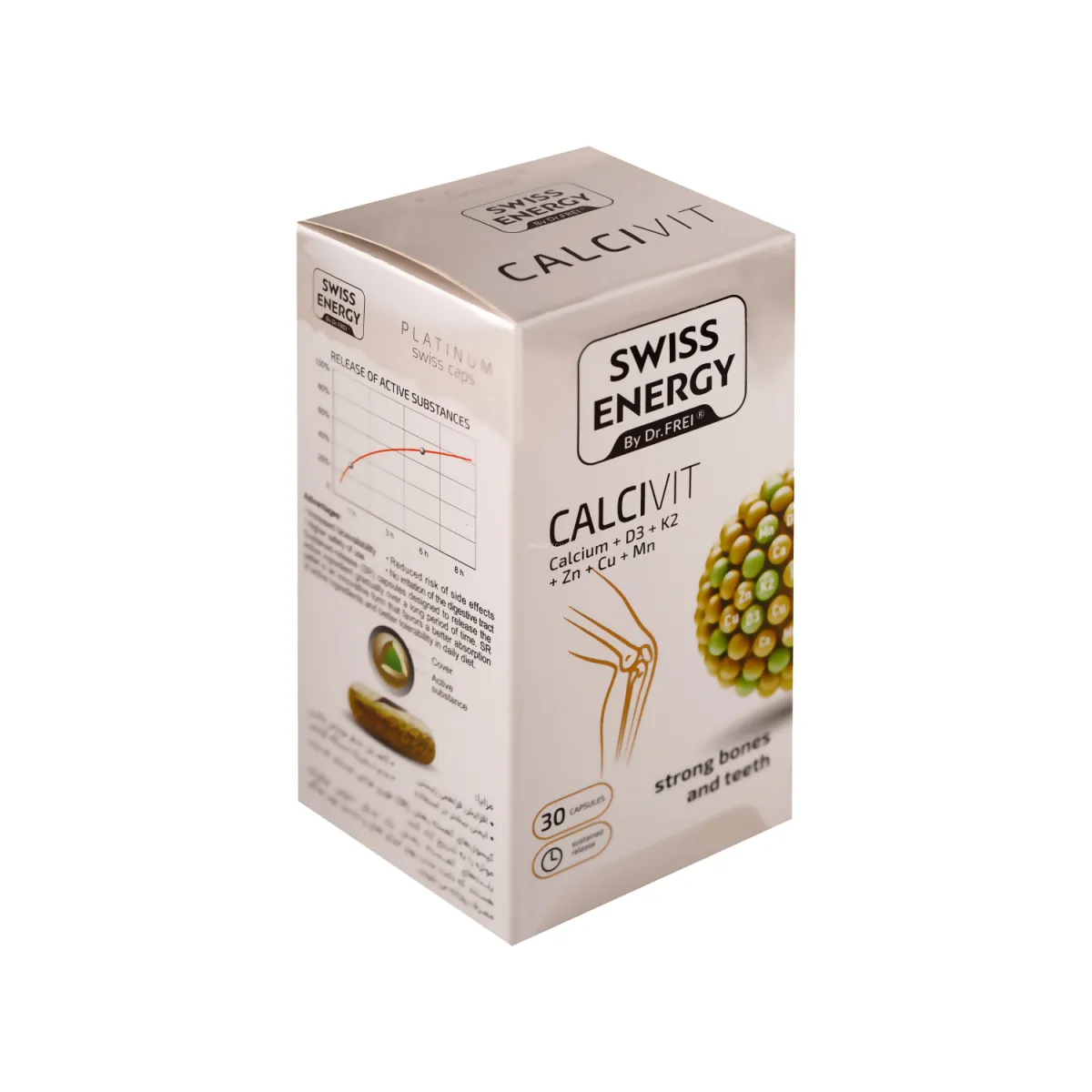 کپسول کلسی ویت سوییس انرژی