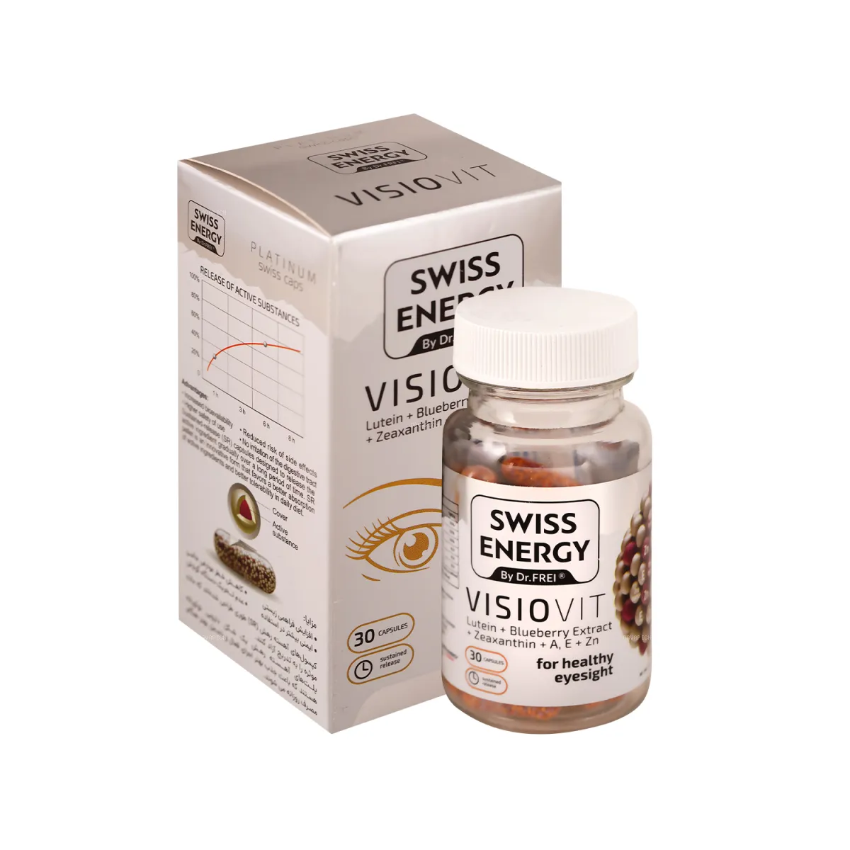 کپسول ویژیوویت سوییس انرژی